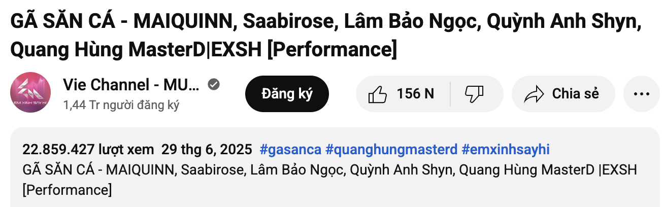 Biểu đồ lượt xem ca khúc